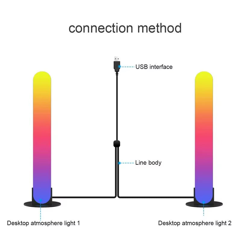 RGB Symphony Lights LED Desktop Atmosphere Night Light Music Rhythm Ambient Pickup Lamp App Control Strip Light Decor TV