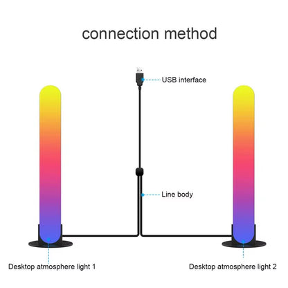 RGB Symphony Lights LED Desktop Atmosphere Night Light Music Rhythm Ambient Pickup Lamp App Control Strip Light Decor TV